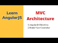Angularjs Tutorial-MVC Architecture Model View Controller AngularJS Directives