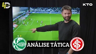 RAFAEL SOBIS: ANÁLISE TÁTICA JUVENTUDE X INTERNACIONAL