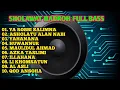 Download Lagu SHOLAWAT HADROH FULL BASS, YA ROBBI SALIMNA, ASHOLATU ALAN NABI, MAULIDUL AJMAD, ILLAHANA