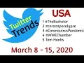 Twitter Trending This Week USA March 8 - 15 2020