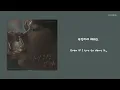 [ENG SUB] H.Y.B. 허용별 (허각, 신용재, 임한별) – 이게 뭐냔 말이야 (How Could You Leave) Lyrics/가사