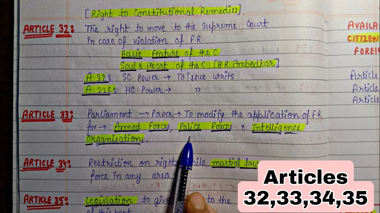 Articles 32,33,34,35 || Handwritten Notes || Lec.18 || Indian Polity || An Aspirant !