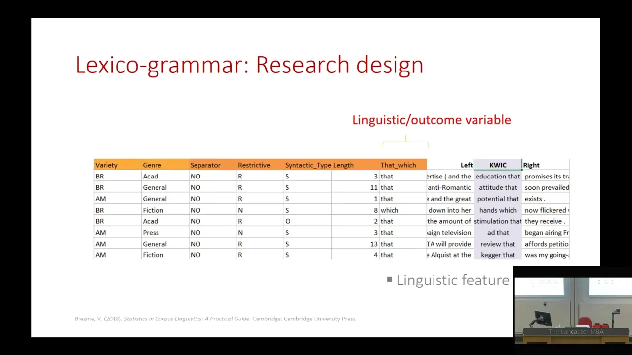 CH4 lexicogrammar