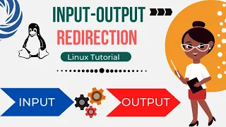 Input Output Redirection in Linux Linux Shell Basics Types of Shells