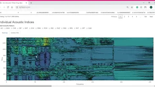Big Data Visual Analytics with Interactive UI in R using Plotly and Shiny - Part 3