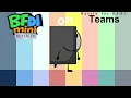 If BFDI Mini Replicas Characters were on BFB Teams