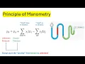 Manometer Problems Made Easy Step-by-Step Hydrostatic Pressure Solution FE Fluid Mechanics
