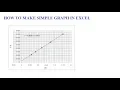 potentiometric titration graph for physical chemistry in excel