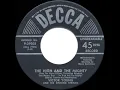 Download Lagu 1954 OSCAR-NOMINATED SONG: The High And The Mighty - Victor Young (Muzzy Marcellino, whistling)