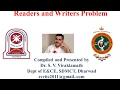 OS-reader writer problem