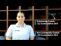 AFROTC Standards and Requirements