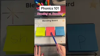Phonics 101 Decoding vs Encoding
