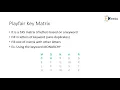 Playfair Cipher Cryptography and Network Security