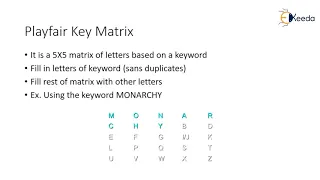 Playfair Cipher Cryptography and Network Security