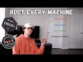 Root Every OSCP Standalone Machine in 27 Minutes