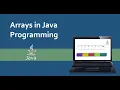 Java Tutorials for Beginners Java Arrays with Scanner class Chapter Core Java WhyNotJava