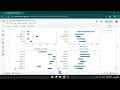 Crops recommendation model Training using Random forest