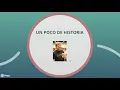 Historia de Python