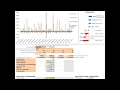 Bitcoin Halving - historical Scenario Analysis Charts in Excel Googlesheets