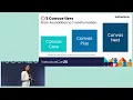 Canvas Core Canvas Plus Canvas Next Explained InstructureCon 2026
