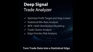 Trade Analyzer Introduction