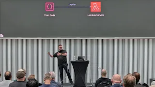 Practical tips for Developing AWS Lambda functions with TypeScript
