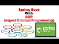 Spring Boot AOP Example