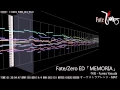 【オケアレンジ】Fate/Zero ED「MEMORIA」Full Ver. Orchestral Arrange