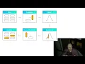 Synthetic Data Vault the robust way to generate data