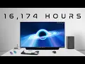 OLED Burn In after 16 174 Hours