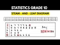Statistics Grade 10 How to Draw a Steam and Leaf Diagram