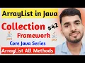 ArrayList In Java Methods Of ArrayList Interview questions Covered