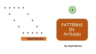 Hollow Rhombus Pattern Patterns in Python Python Lectures