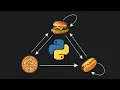 Markov Chains Simulation in Python Stationary Distribution Computation Part - 7
