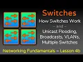 Lagu Everything Switches do - Part 2 - Networking Fundamentals - Lesson 4