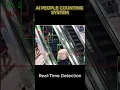 AI People Counting System using YOLOv8 Computer Vision Project