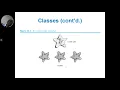Python Classes and Objects OOP