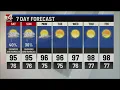 7 Day Forecast