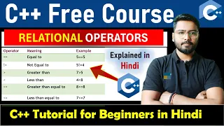 Relational Operators in C C Tutorial For Beginners C Tutorial