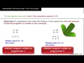 Core Java Tutorial 08 Just in Time Compiler understanding JVM working in detail