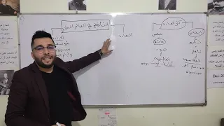 ابسط طريقة لفهم مقالة اثر العادة و و مقالة التأقلم مع العالم الخارجي يتم بالعادة و الإرادة 