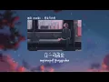遗憾 (R&B版) yi han (mmsub lyrics)