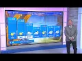 Temperatures in the low 60s into the weekend
