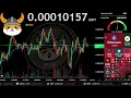 Download Lagu FLOKI | Live Stream 24/7 | FLOKI USDT | Crypto Signals Chart