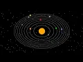 Drawing the solar system in python