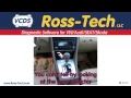Coding the Bosch 5 3 and 5 7 ABS Modules