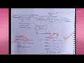 Code optimisation and code generation Phase of compiler - lecture9 CD