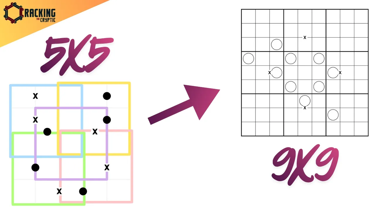 A 5x5 Sudoku Grows To Be 9x9?!!