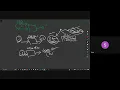 Embedded Systems Course IEEE-azhar Interfacing Session 01 Computer Architecture part 2
