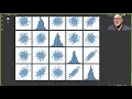 Introduction to Machine Learning with Python Linear Regression 3